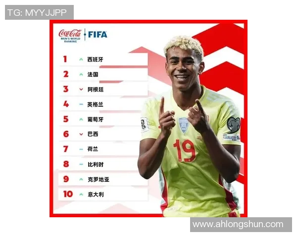 全球顶级足球球星肖像权收入最新排名揭晓谁是商业价值王者 全球顶级足球球星肖像权收入最新排名揭晓谁是商业价值王者