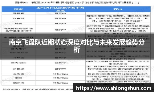 南京飞盘队近期状态深度对比与未来发展趋势分析